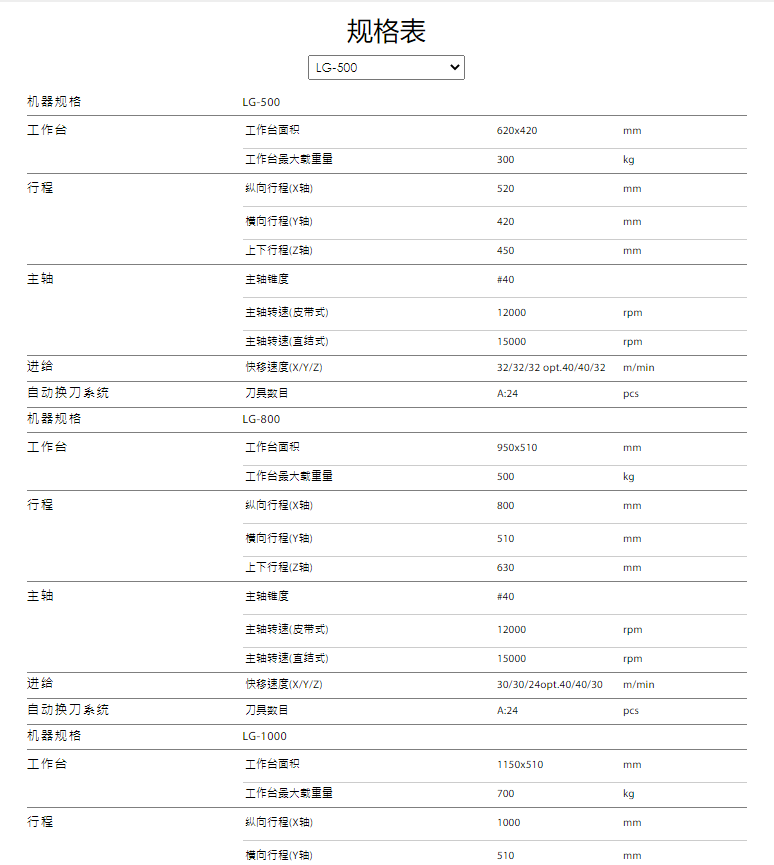 微信图片_20220428110151.png
