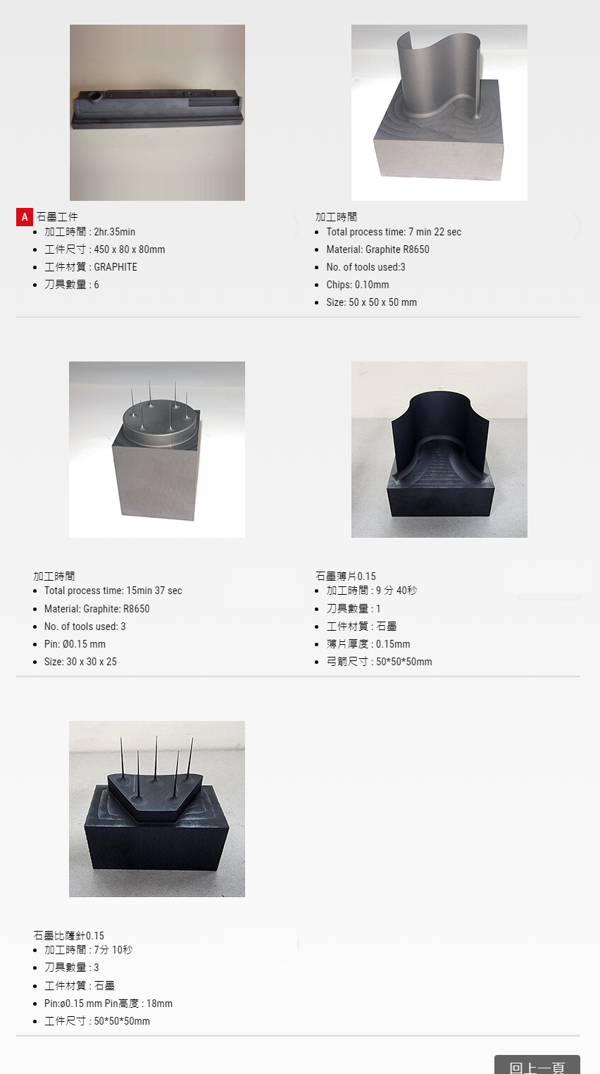 石墨加工機-進發科技有限公司.png