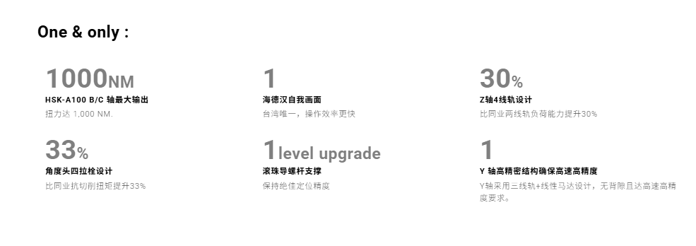 Aero-2232(B)(L)5X-1.png