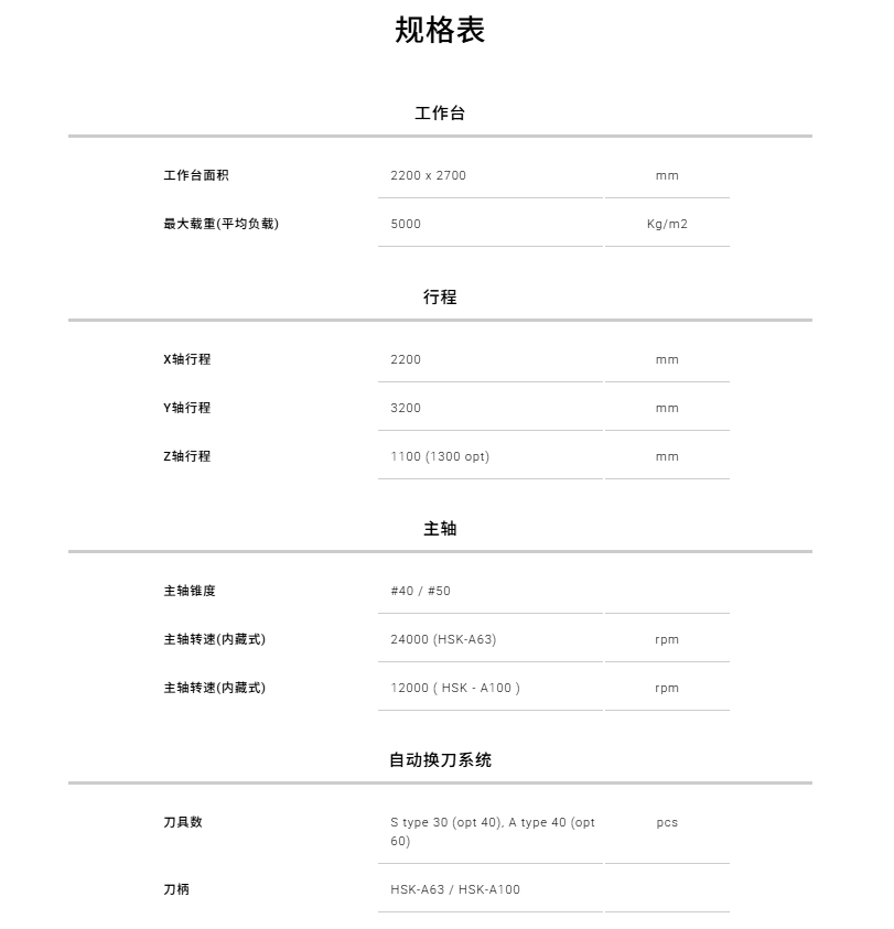 Aero-2232(B)(L)5X-2.png
