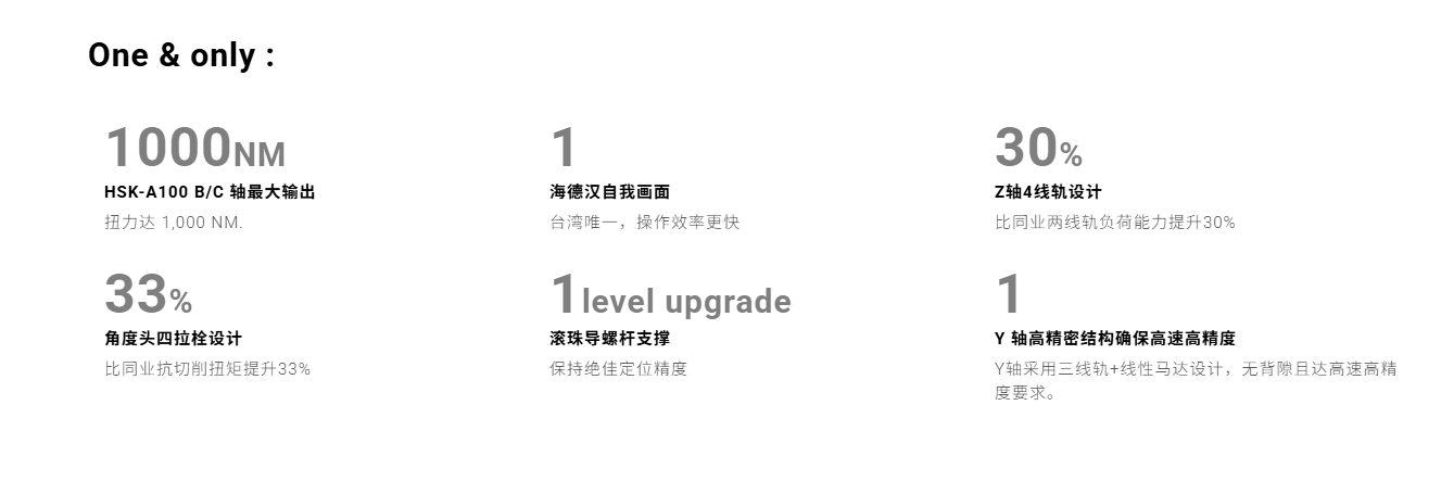 Aero-2225(B)(L)5X-1.png