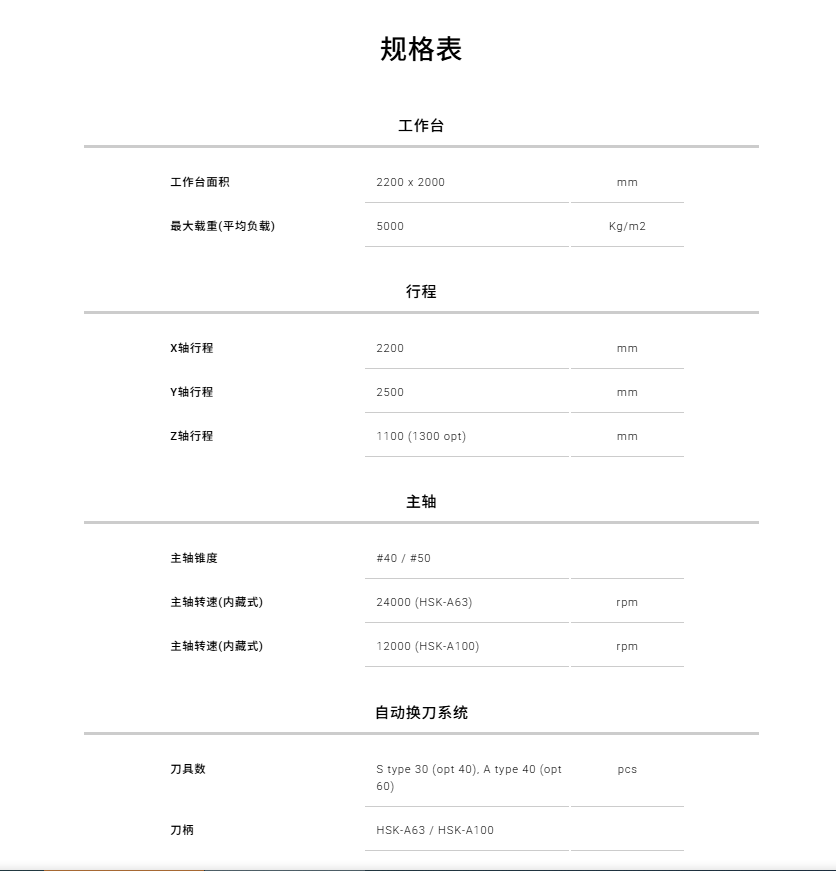 Aero-2225(B)(L) 5X-2.png