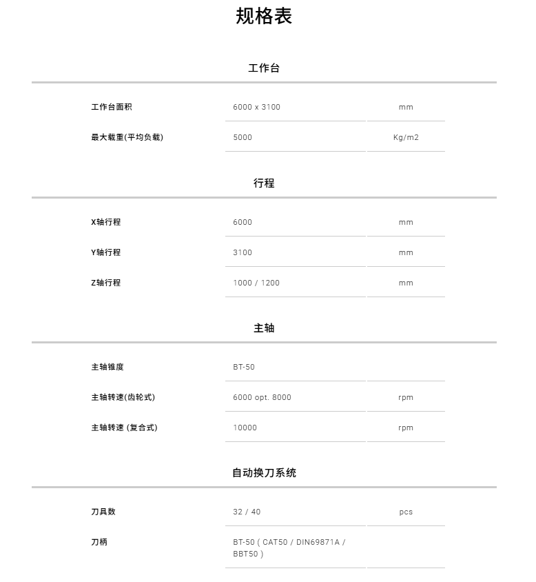 Aero-6031G-2.png