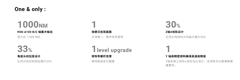 Aero-2225(B)(L)5X-1 (2).png