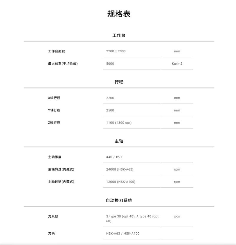 Aero-2225(B)(L) 5X-2.png