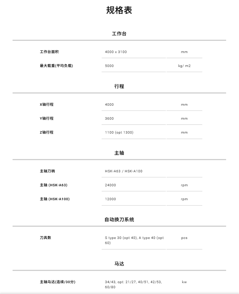 Aero-4036L(B)(L) 5X-2.png