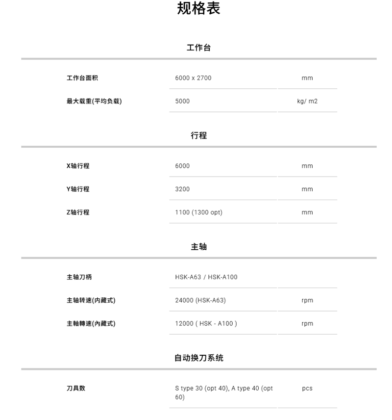 Aero-6032(B)(L)  5X-2.png