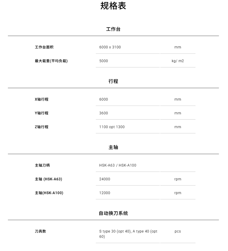 Aero-6036(B)(L) 5X-2.png