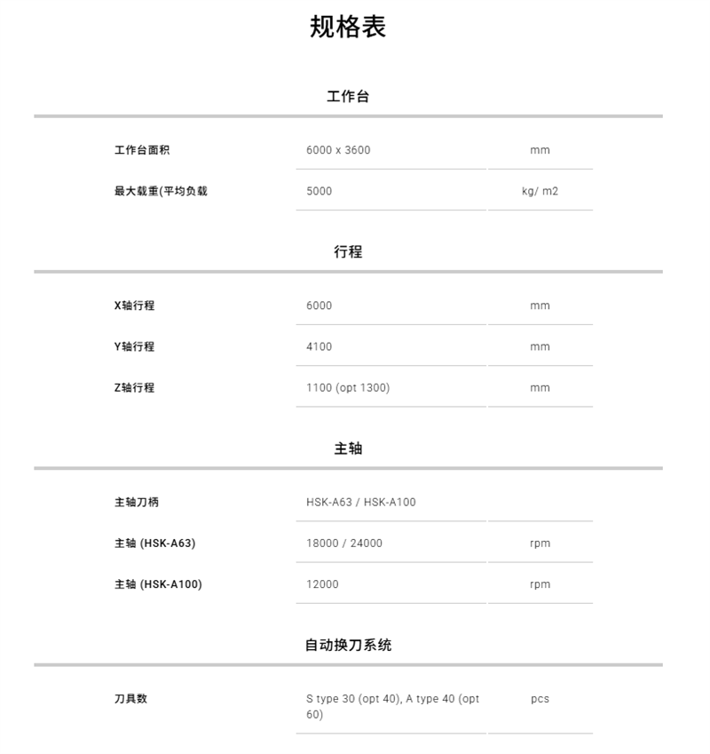 Aero-6041(B)(L) 5X-2.png