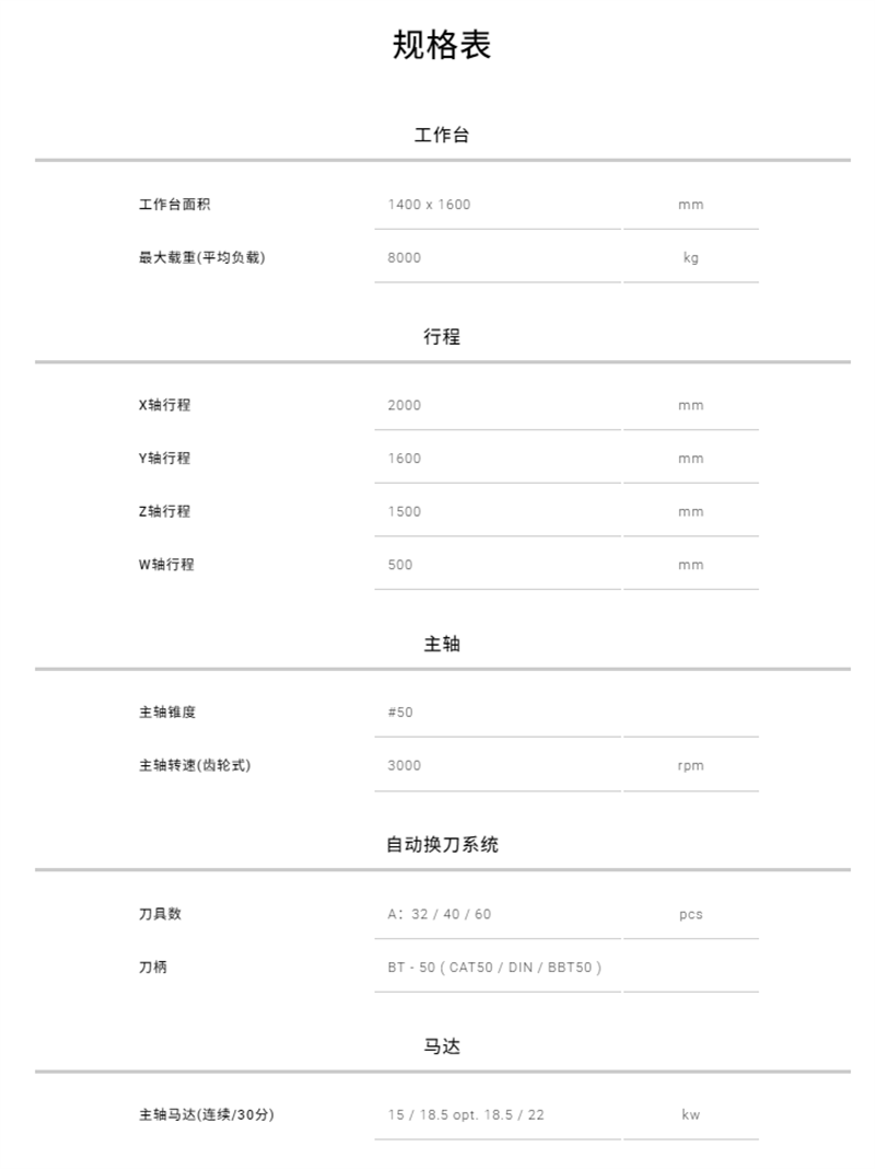 PBM-115A-2.png