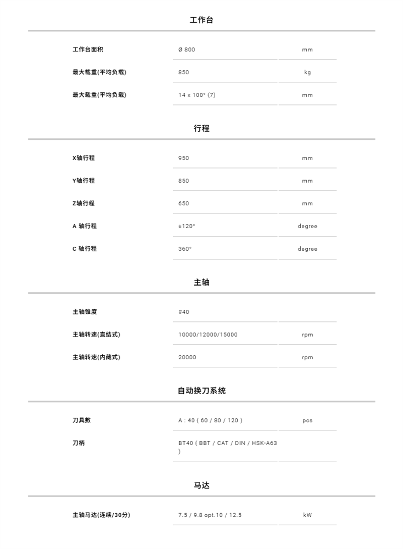 5A-95Q-2.png