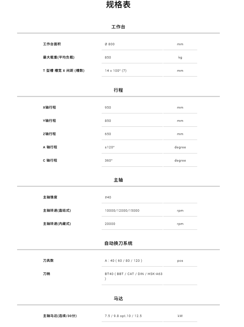 5A-95Q5X-2.png