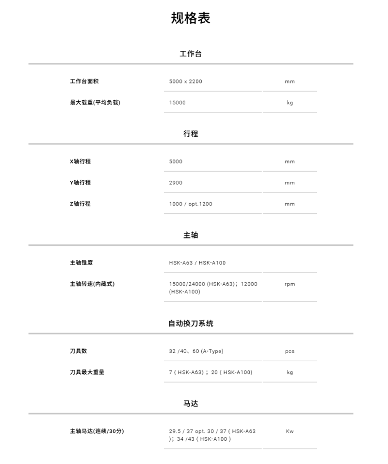 5BC-529-2.png