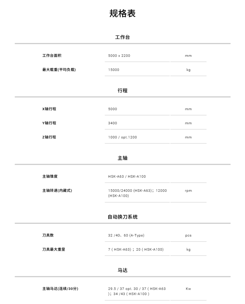 5BC-534-2.png