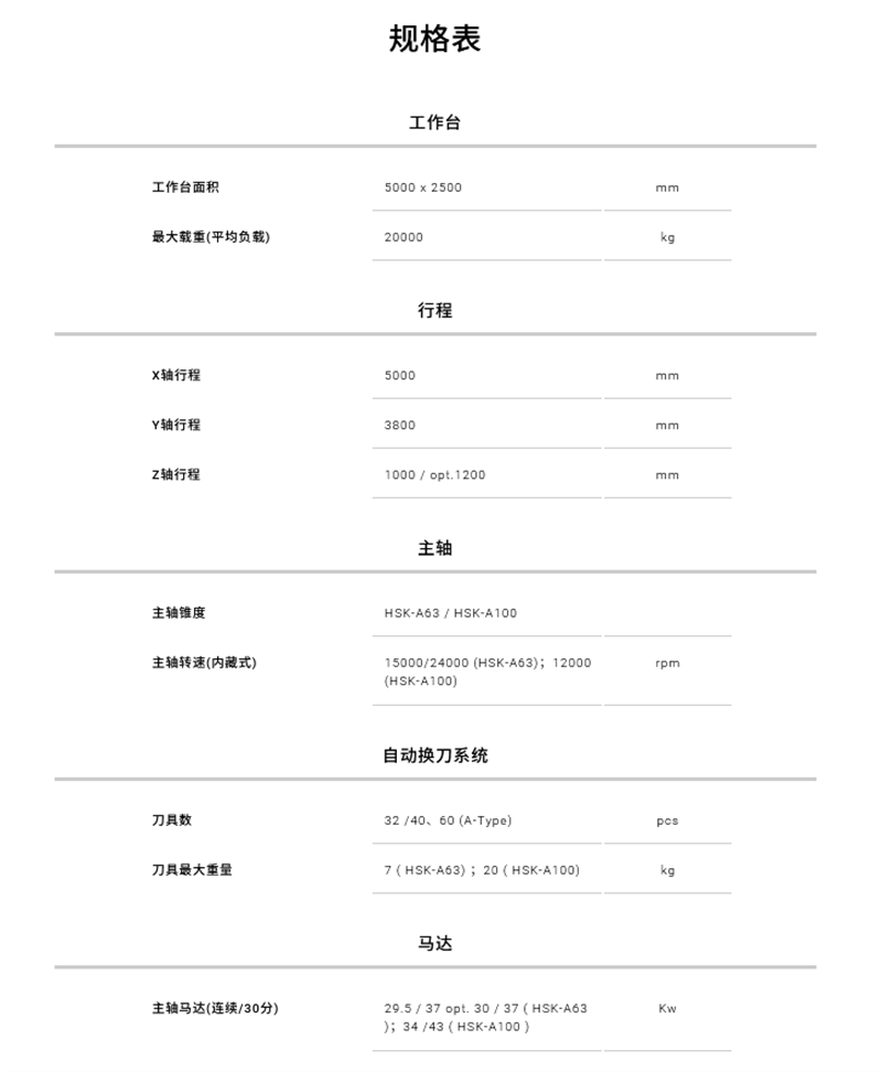 5BC-538-2.png