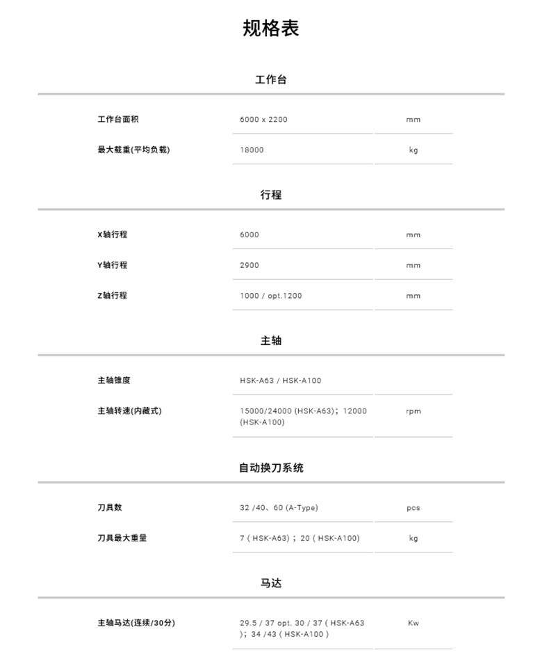 5BC-629-2.png