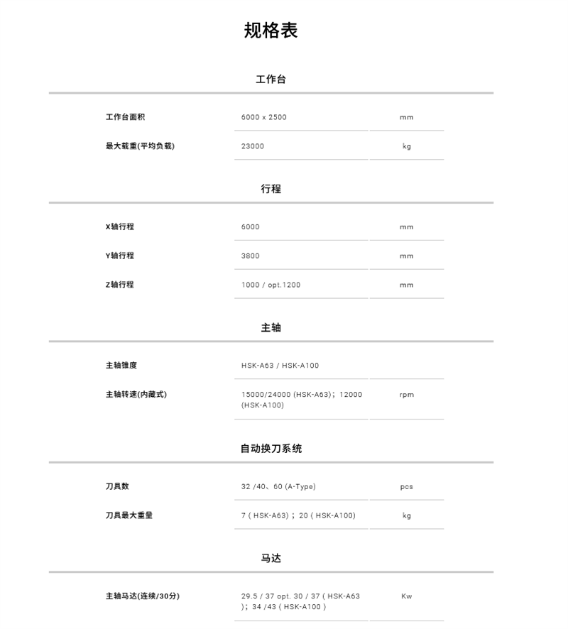 5BC-638-2.png