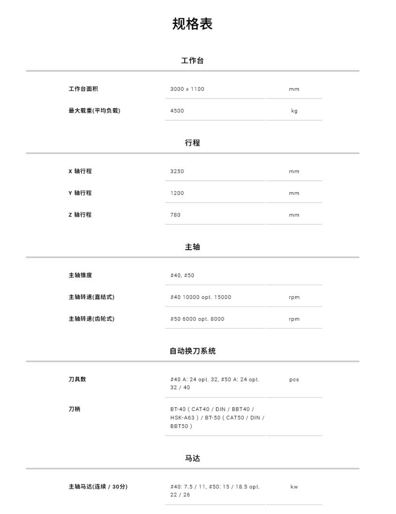 HSA-3212-2.png