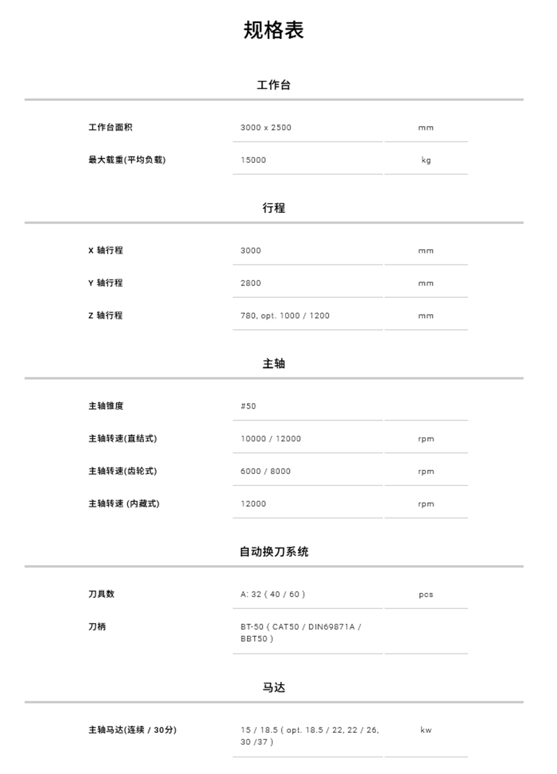HSA-328-2.png