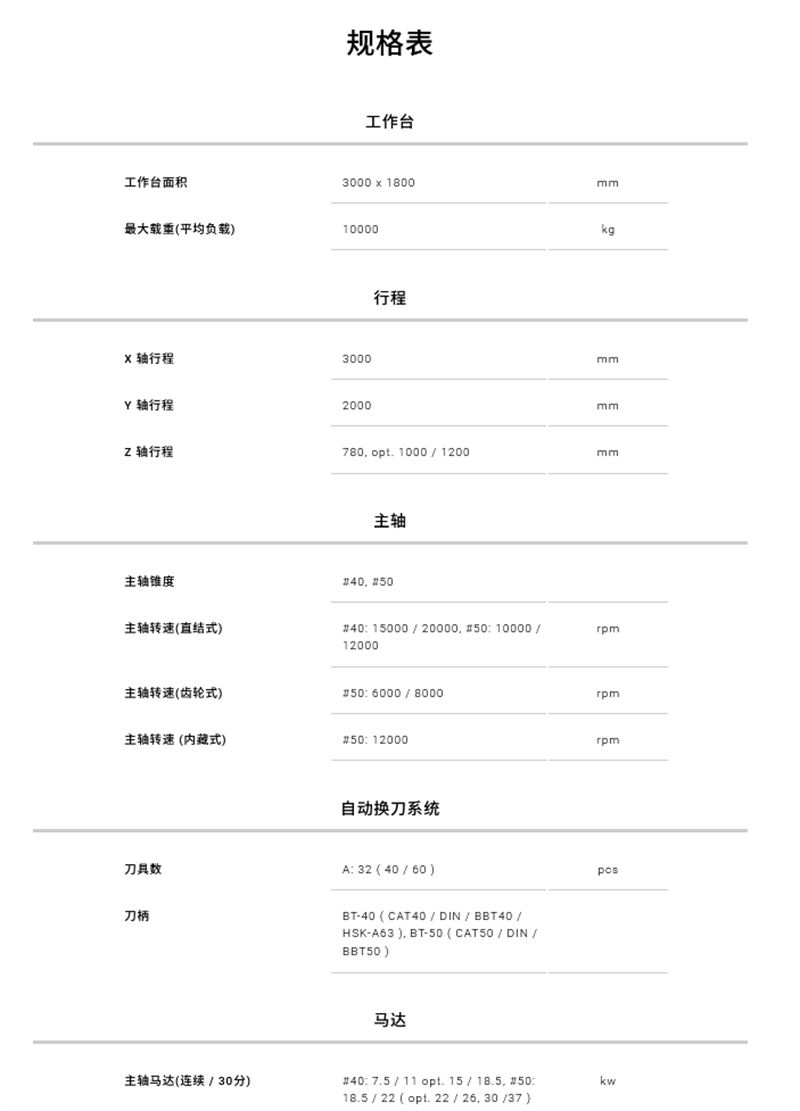 HSA-320-2.png